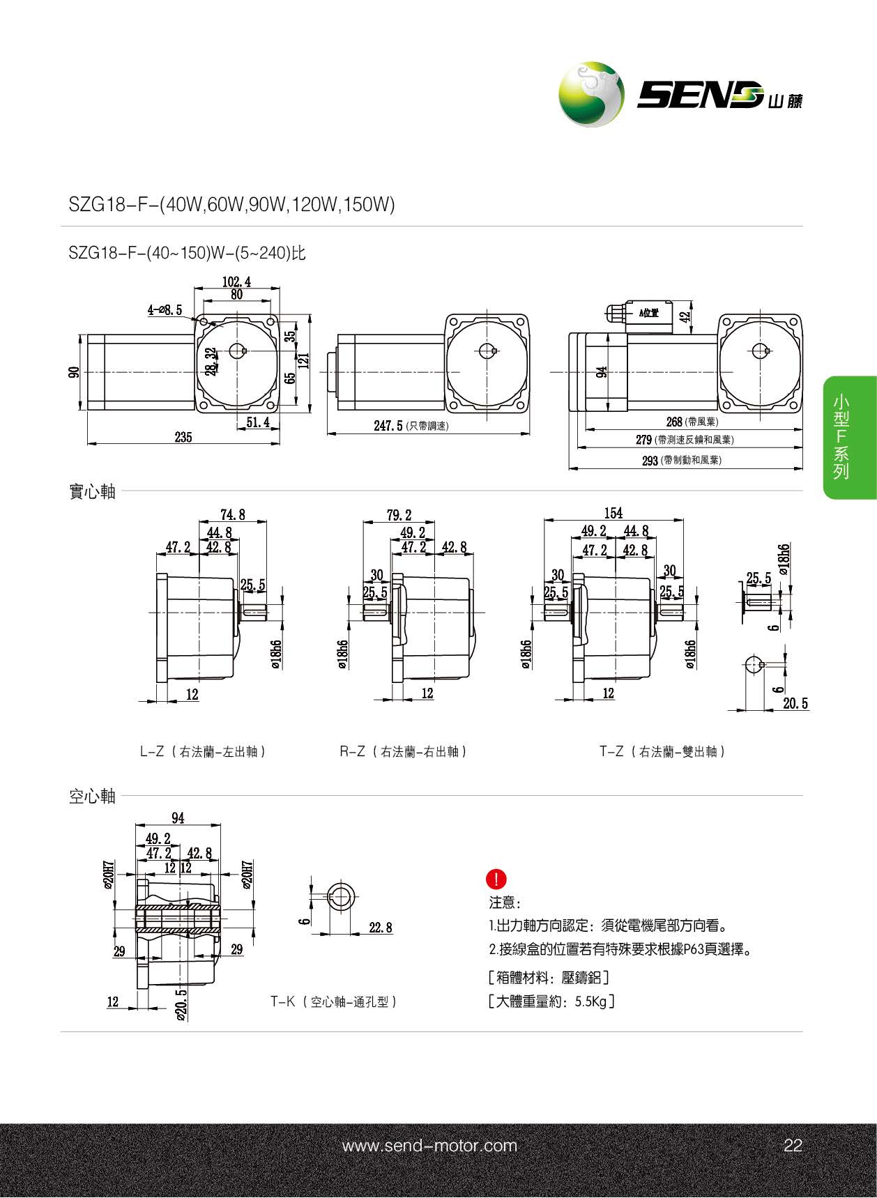 山藤减速电机150W