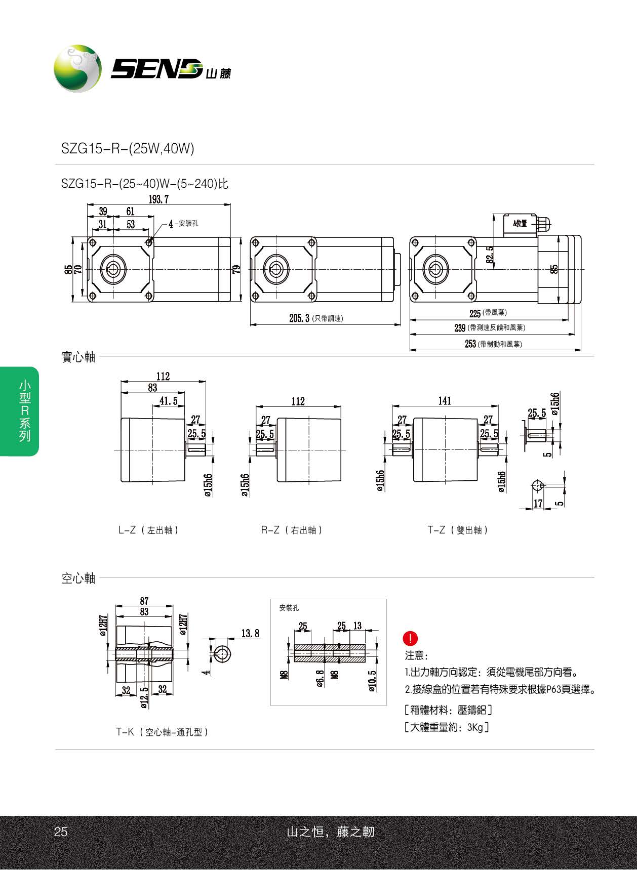 山藤减速机15R