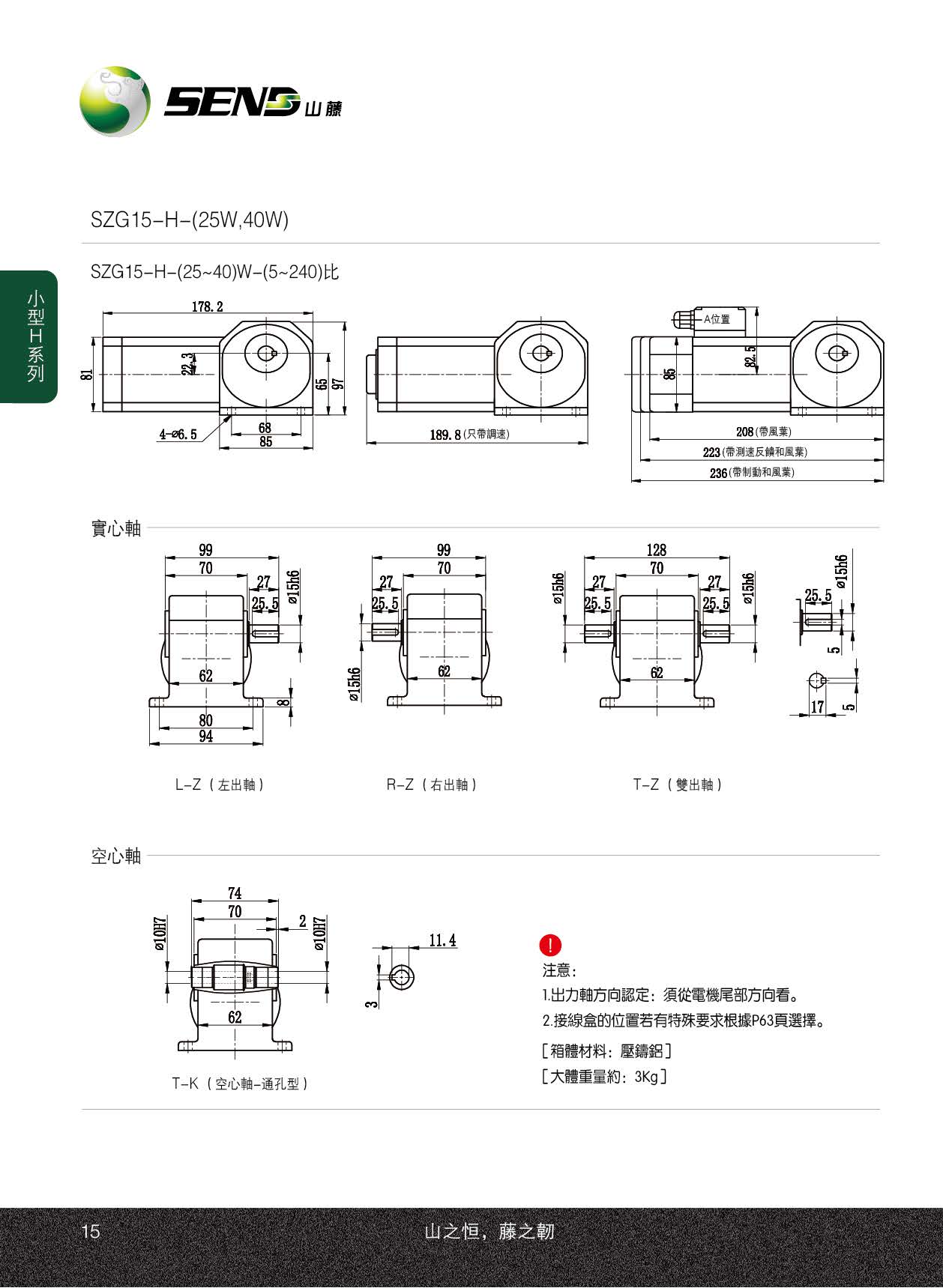 减速电机小型系列SZG