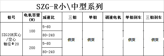 山藤减速机20R