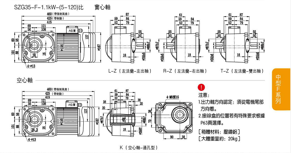 山腾直角减速电机1.1KW